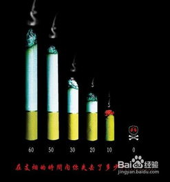 告別煙草，邁向健康生活 幾個實用小方法助您成功戒煙