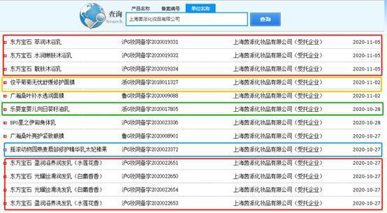 代工廠飛行檢查再曝缺陷 稚優(yōu)泉、俊平等品牌部分產(chǎn)品工藝規(guī)程不完整