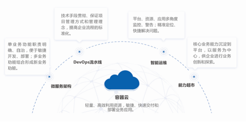 數(shù)創(chuàng)未來 華正方案亮相2021世界工業(yè)互聯(lián)網(wǎng)產(chǎn)業(yè)大會，賦能網(wǎng)絡技術服務新篇章